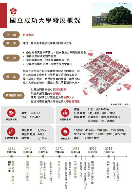 校務評鑑1