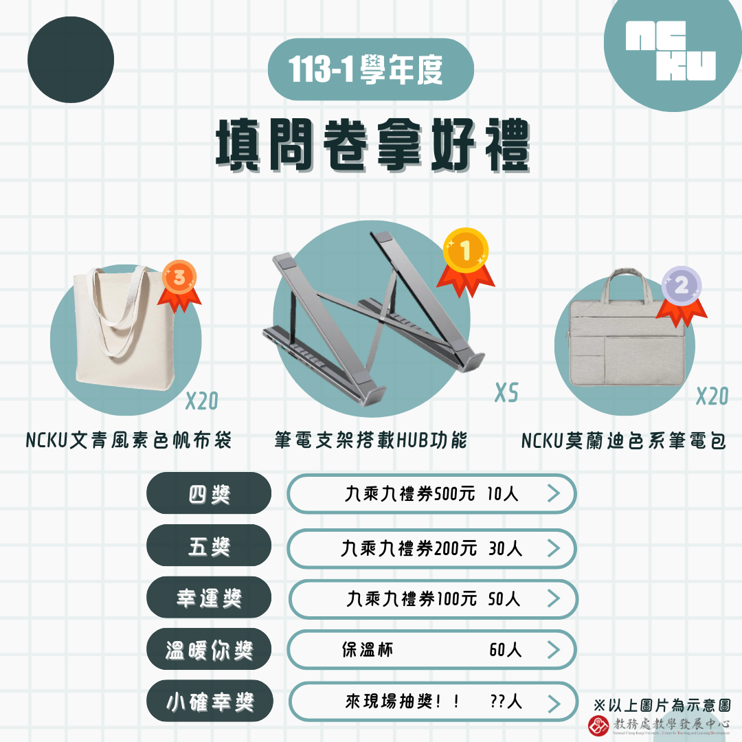 獎品