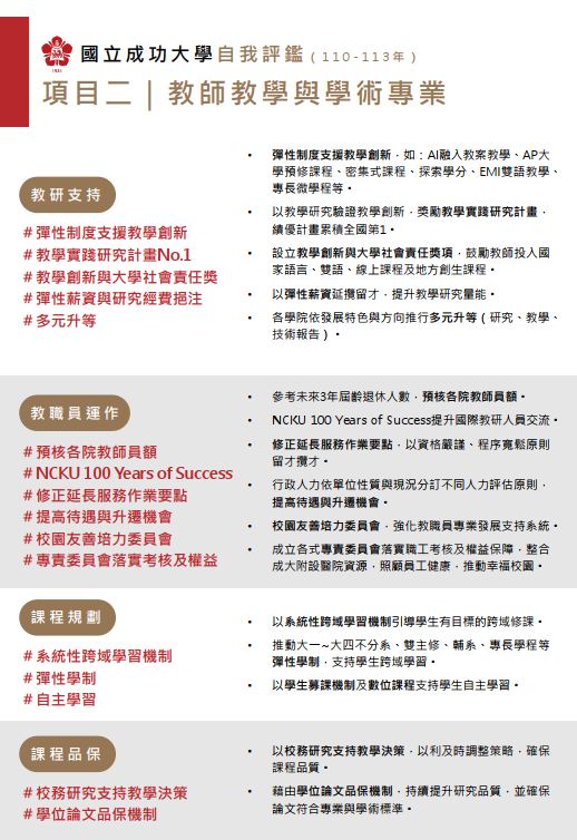 校務評鑑3