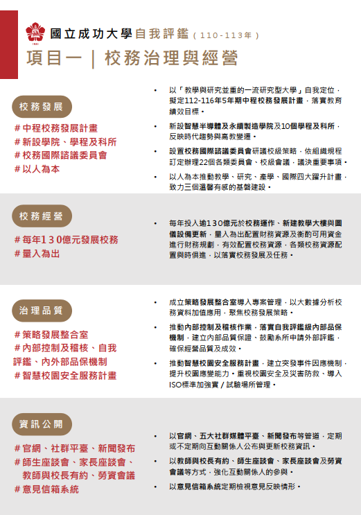 校務評鑑2