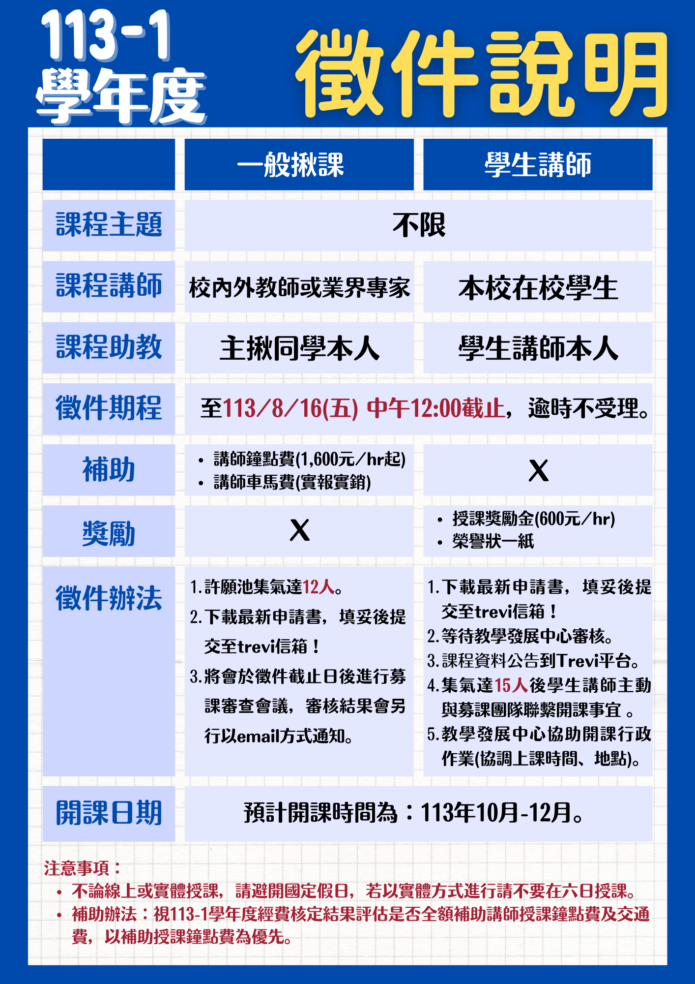徵件辦法
